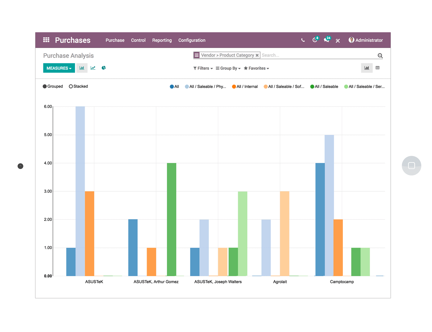 Imagen de Odoo y bloque de texto